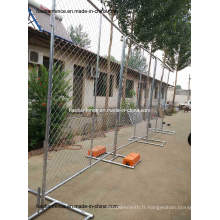 American Temp Chain Link Fencing Panels